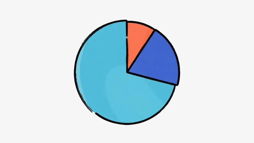 目安となる数値