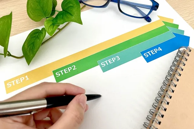 STEP1からSTEP4まで並んだ色分けされた矢印の紙と、ペンを持つ手