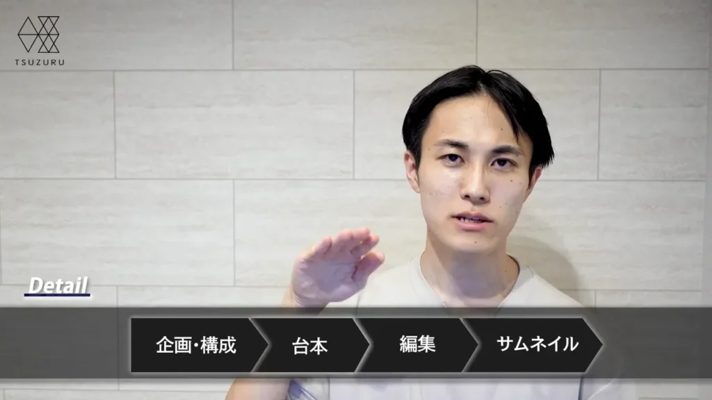 【早見表】AI時代のYouTube戦略における工程別「AI or 人間」を一覧で紹介