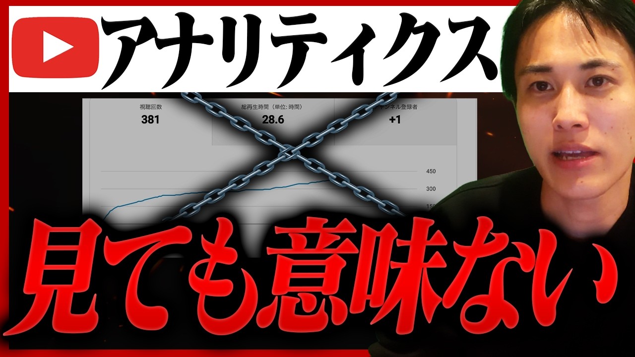YouTubeアナリティクスの見方｜数字に振り回されず、問い合わせを見るべき理由