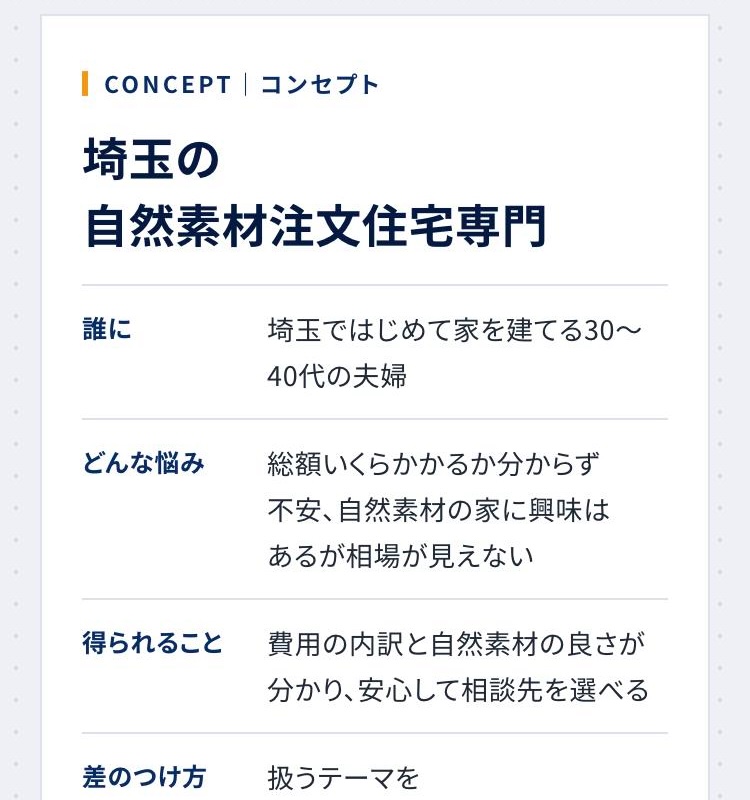 コンセプトの見本